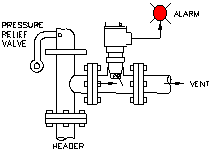 Model 621 Product Diagram - Delta Controls Corporation