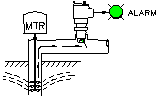 Model 622 Product Diagram - Delta Controls Corporation