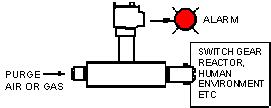 Model 625 Product Diagram - Delta Controls Corporation