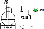 Model 633 Product Diagram - Delta Controls Corporation