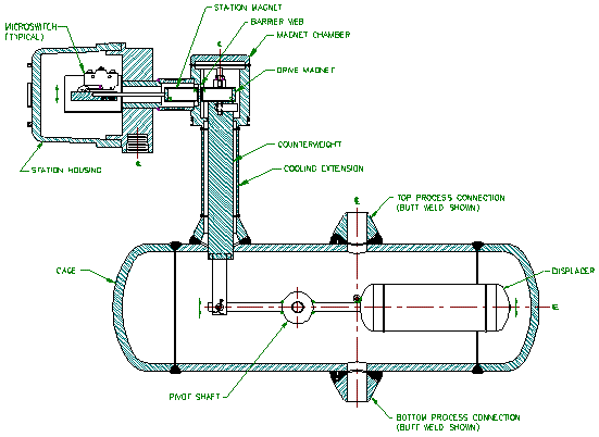 Model 763 Product Diagram - Delta Controls Corporation