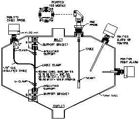 Model P86 Product Diagram - Delta Controls Corporation