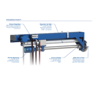 ProSpection Process Camera features include thermal regulation, pneumatic fail safe, remote monitoring, process sealing, and wide field of view.