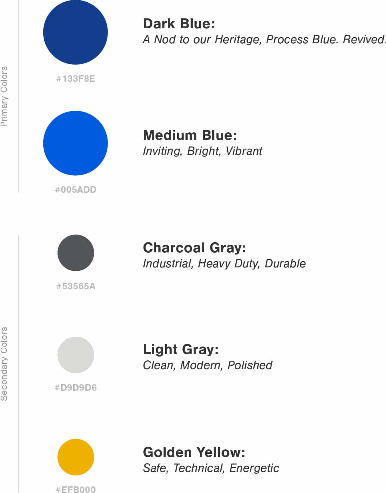 Delta Controls Corporation Rebranded Color Chart